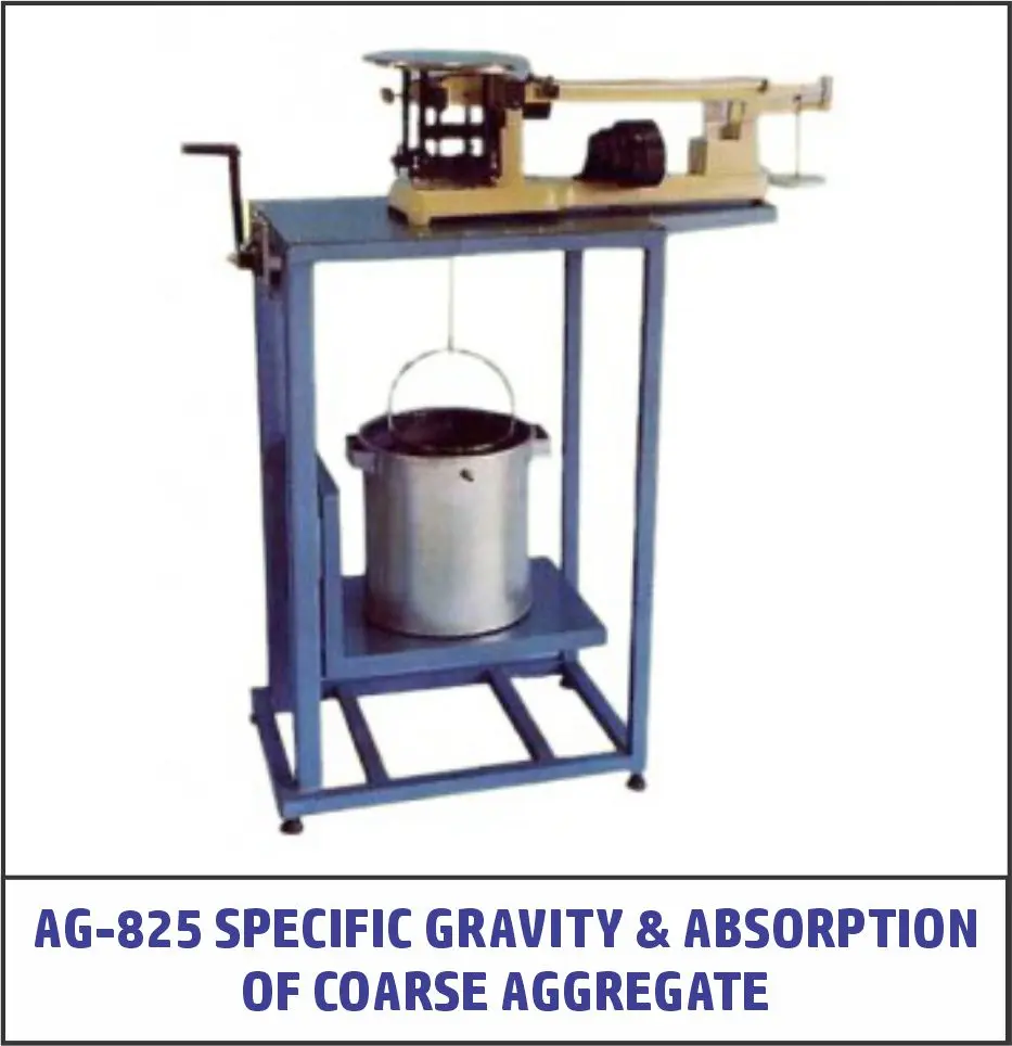 SPECIFIC GRAVITY & ABSORPTION